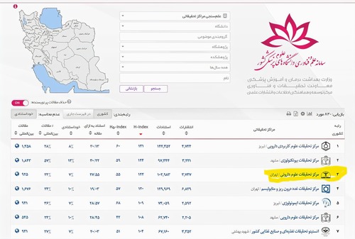 مرکز تحقیقات علوم دارویی دانشگاه علوم پزشکی تهران، رتبه سوم کشور را در نظام علم‌سنجی مراکز تحقیقاتی کسب کرد